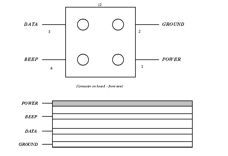 Hirose Cable Connection Diagram