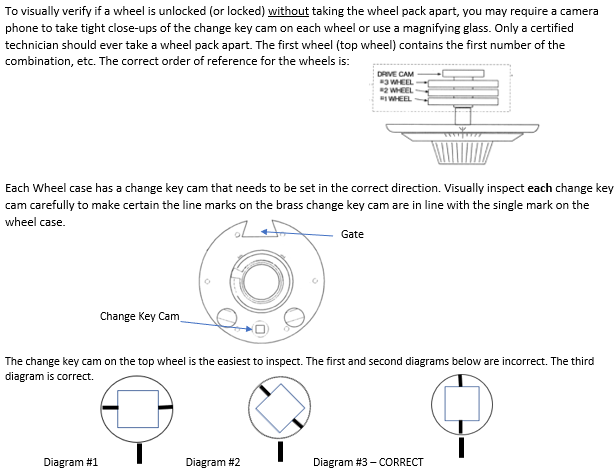 misaligned cam 1